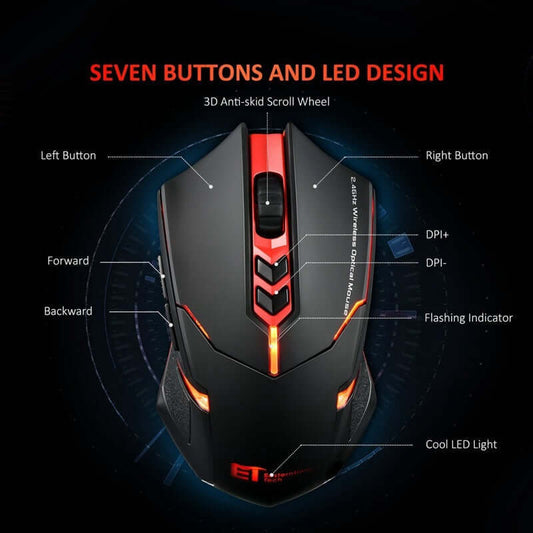 Power-Saving Silent Luminous Wireless Mouse